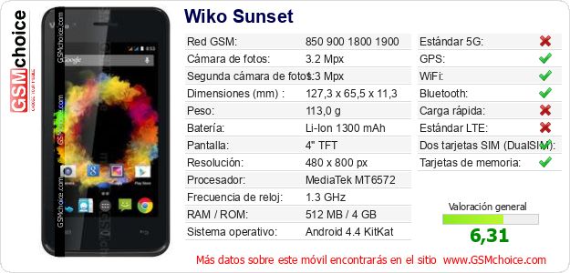 Wiko Sunset Datos técnicos del móvil Wiko Sunset Datos técnicos del móvil