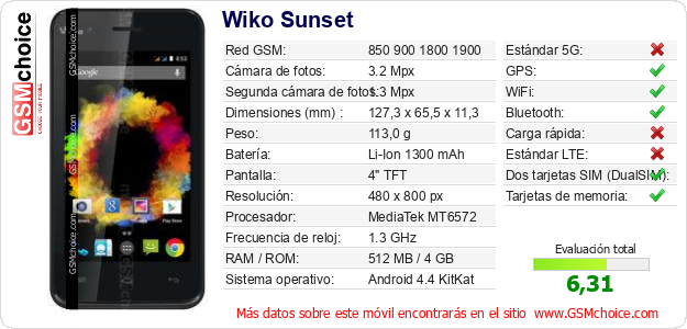 Wiko Sunset Datos técnicos del móvil 
