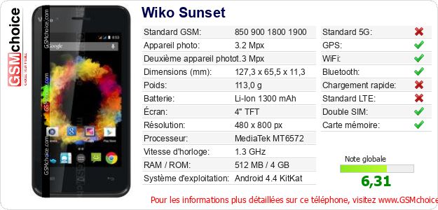 Wiko Sunset Fiche technique Wiko Sunset Fiche technique
