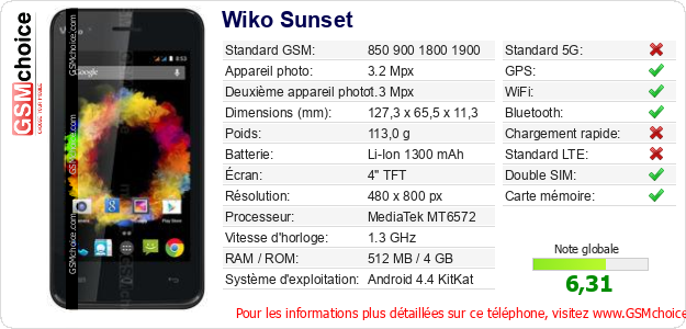 Wiko Sunset Fiche technique