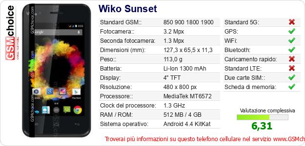 Wiko Sunset Dati tecnici di telefono cellulare 