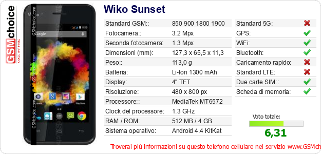 Wiko Sunset Dati tecnici di telefono cellulare Wiko Sunset Dati tecnici di telefono cellulare