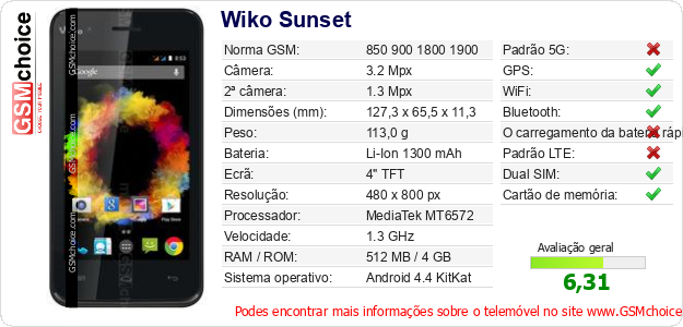 Wiko Sunset Especificações técnicas do telemóvel 
