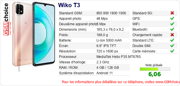 Wiko T3 Fiche technique