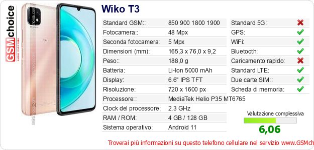 Wiko T3 Dati tecnici di telefono cellulare Wiko T3 Dati tecnici di telefono cellulare