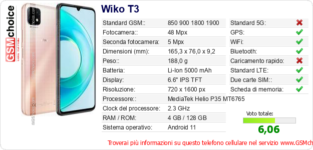 Wiko T3 Dati tecnici di telefono cellulare 
