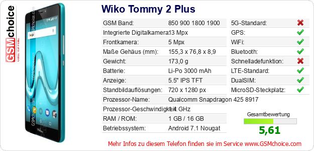 Wiko Tommy 2 Plus technische Daten Wiko Tommy 2 Plus technische Daten