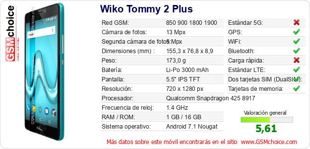 Wiko Tommy 2 Plus Datos técnicos del móvil Wiko Tommy 2 Plus Datos técnicos del móvil