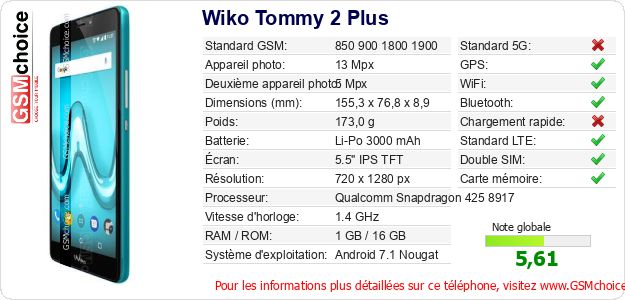 Wiko Tommy 2 Plus Fiche technique Wiko Tommy 2 Plus Fiche technique