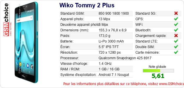 Wiko Tommy 2 Plus Fiche technique Wiko Tommy 2 Plus Fiche technique