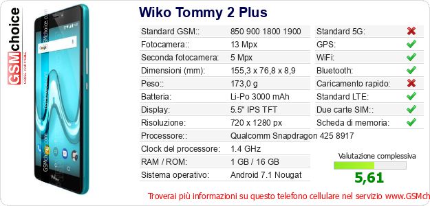 Wiko Tommy 2 Plus Dati tecnici di telefono cellulare Wiko Tommy 2 Plus Dati tecnici di telefono cellulare