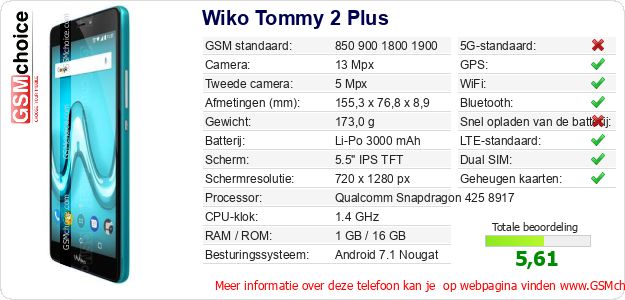 Wiko Tommy 2 Plus Technische gegevens Wiko Tommy 2 Plus Technische gegevens