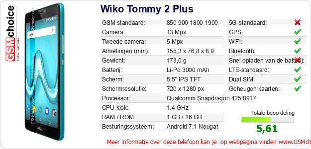 Wiko Tommy 2 Plus Technische gegevens 
