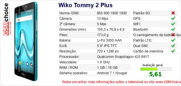 Wiko Tommy 2 Plus Especificações técnicas do telemóvel Wiko Tommy 2 Plus Especificações técnicas do telemóvel