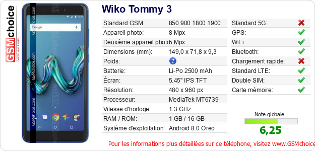 Wiko Tommy 3 Fiche technique Wiko Tommy 3 Fiche technique