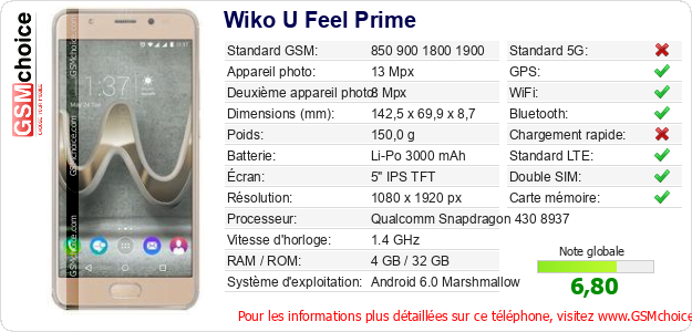 Wiko U Feel Prime Fiche technique Wiko U Feel Prime Fiche technique