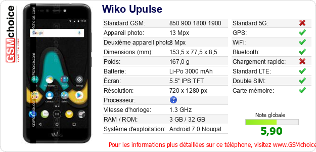 Wiko Upulse Fiche technique
