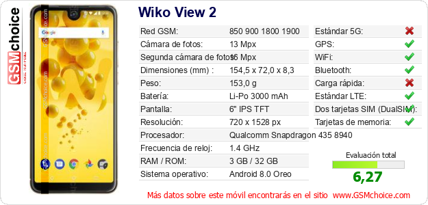 Wiko View 2 Datos técnicos del móvil Wiko View 2 Datos técnicos del móvil