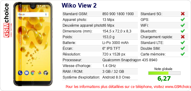 Wiko View 2 Fiche technique Wiko View 2 Fiche technique