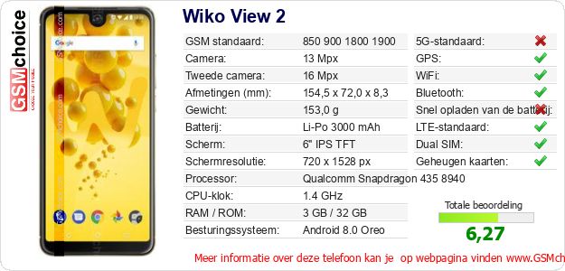 Wiko View 2 Technische gegevens Wiko View 2 Technische gegevens