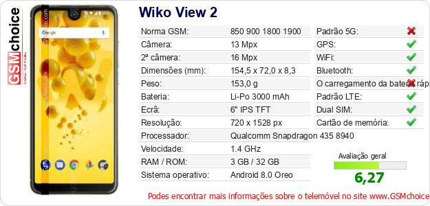 Wiko View 2 Especificações técnicas do telemóvel 