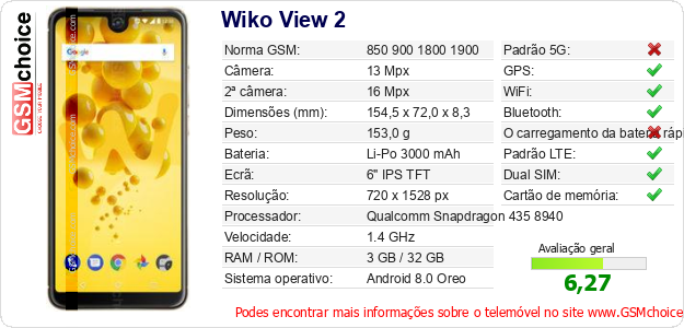 Wiko View 2 Especificações técnicas do telemóvel Wiko View 2 Especificações técnicas do telemóvel