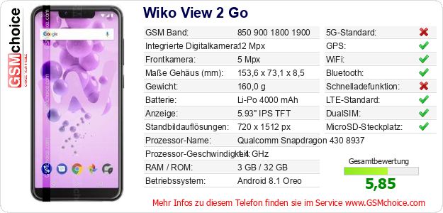 Wiko View 2 Go technische Daten Wiko View 2 Go technische Daten