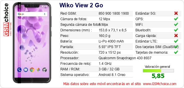 Wiko View 2 Go Datos técnicos del móvil Wiko View 2 Go Datos técnicos del móvil