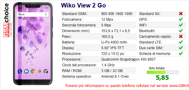 Wiko View 2 Go Dati tecnici di telefono cellulare 