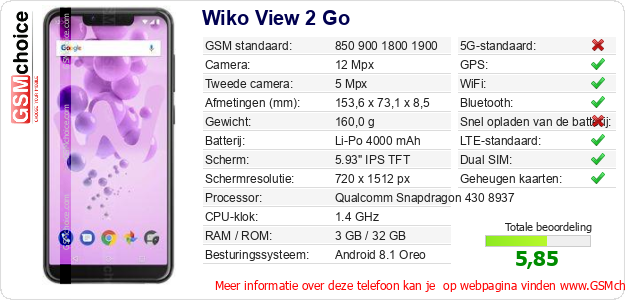 Wiko View 2 Go Technische gegevens Wiko View 2 Go Technische gegevens