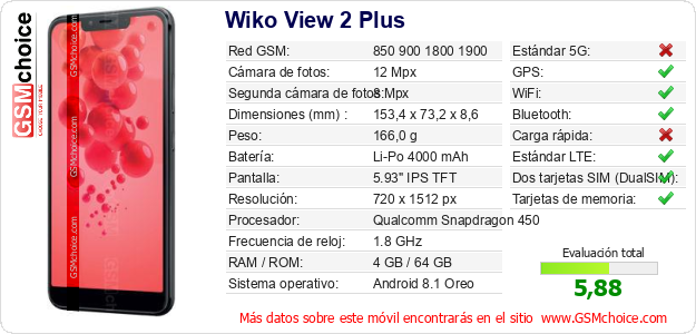 Wiko View 2 Plus Datos técnicos del móvil 