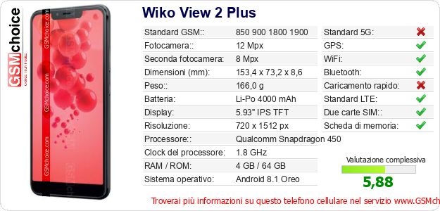Wiko View 2 Plus Dati tecnici di telefono cellulare 