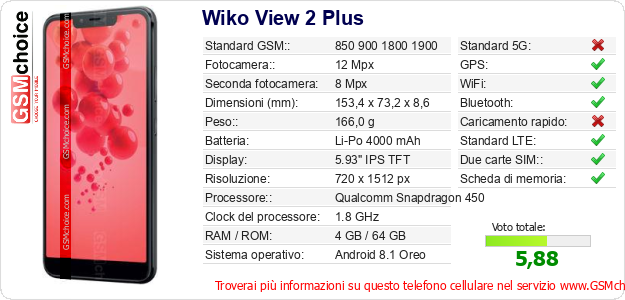 Wiko View 2 Plus Dati tecnici di telefono cellulare 