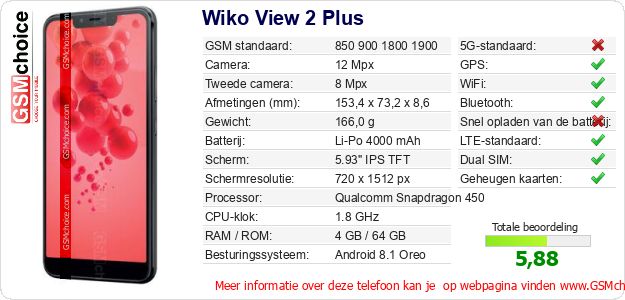 Wiko View 2 Plus Technische gegevens Wiko View 2 Plus Technische gegevens