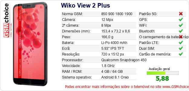 Wiko View 2 Plus Especificações técnicas do telemóvel 