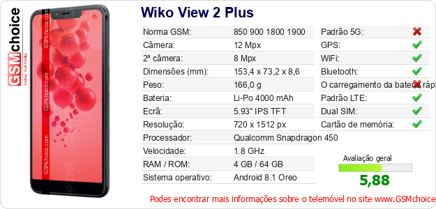 Wiko View 2 Plus Especificações técnicas do telemóvel 