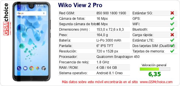 Wiko View 2 Pro Datos técnicos del móvil Wiko View 2 Pro Datos técnicos del móvil