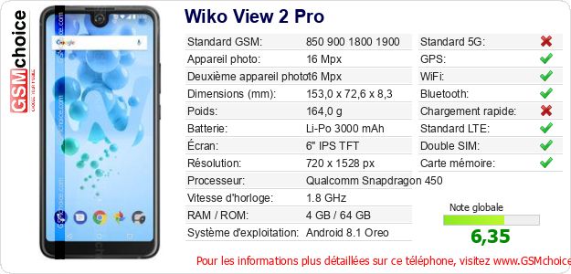 Wiko View 2 Pro Fiche technique
