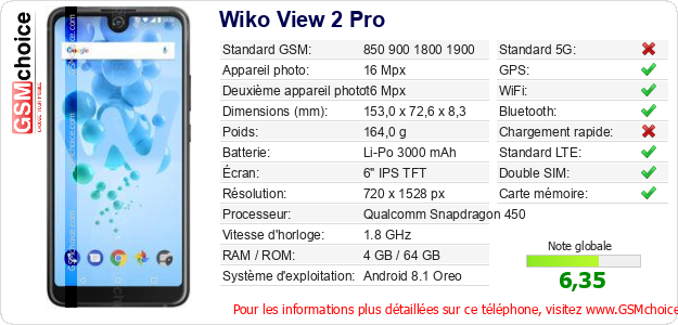 Wiko View 2 Pro Fiche technique Wiko View 2 Pro Fiche technique