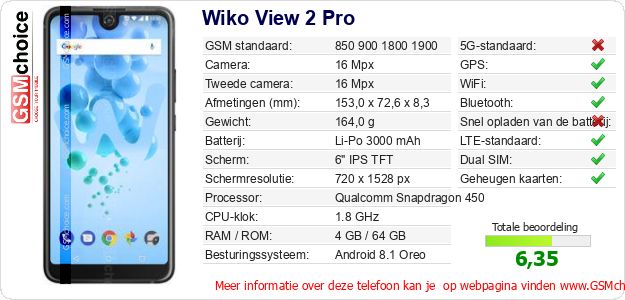 Wiko View 2 Pro Technische gegevens Wiko View 2 Pro Technische gegevens