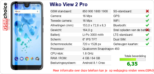 Wiko View 2 Pro Technische gegevens 