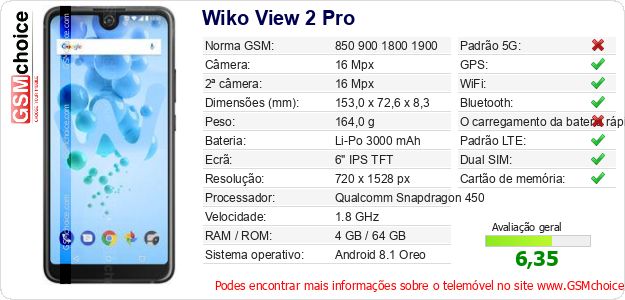 Wiko View 2 Pro Especificações técnicas do telemóvel Wiko View 2 Pro Especificações técnicas do telemóvel