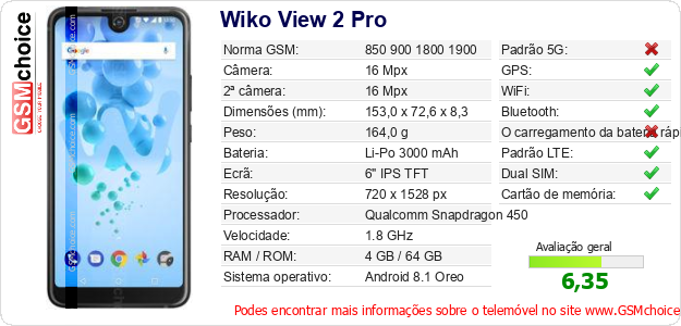 Wiko View 2 Pro Especificações técnicas do telemóvel Wiko View 2 Pro Especificações técnicas do telemóvel