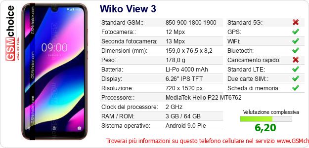 Wiko View 3 Dati tecnici di telefono cellulare 