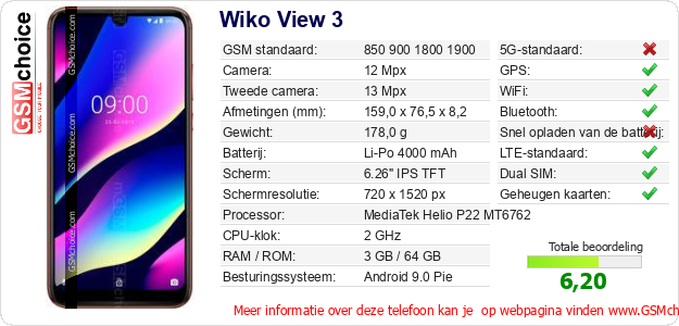 Wiko View 3 Technische gegevens 