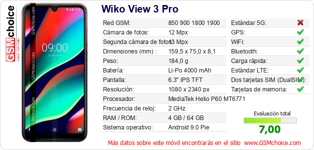 Wiko View 3 Pro Datos técnicos del móvil Wiko View 3 Pro Datos técnicos del móvil
