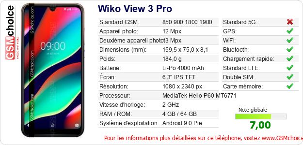 Wiko View 3 Pro Fiche technique Wiko View 3 Pro Fiche technique