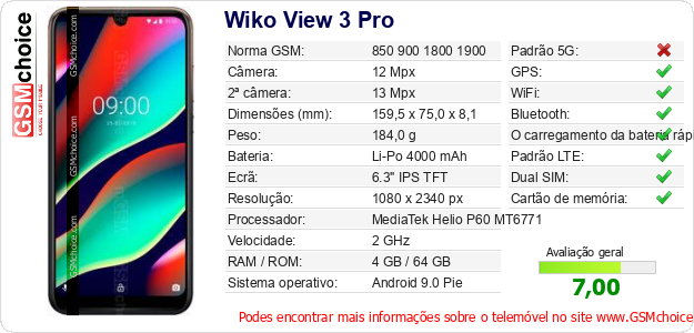 Wiko View 3 Pro Especificações técnicas do telemóvel 