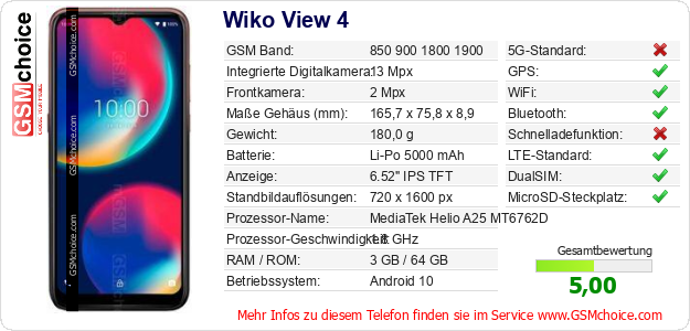 Wiko View 4 technische Daten Wiko View 4 technische Daten