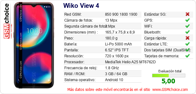 Wiko View 4 Datos técnicos del móvil 